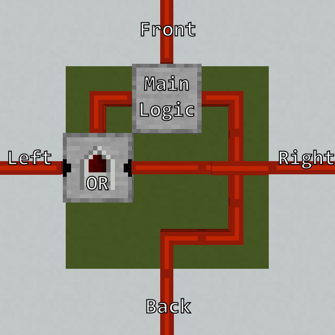 Digital Parallel Gate logic
